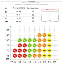 Load image into Gallery viewer, Sheen Holographic Swimsuit Hipster Trunks for men metallic blue